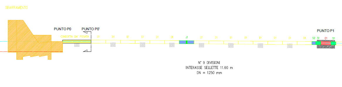 condotta: progetto esecutivo