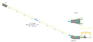 condotta: progetto esecutivo