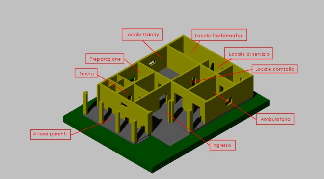 I locale del CTScanner